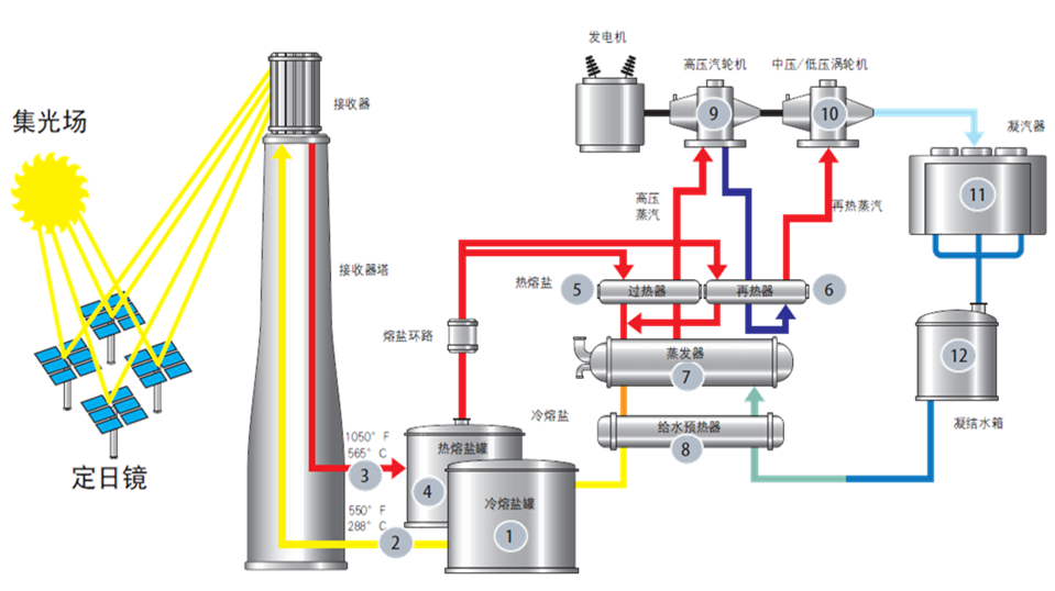 亚洲必赢国际·437ccm(中国区)官方网站