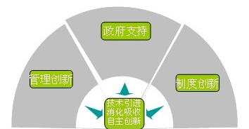 亚洲必赢国际·437ccm(中国区)官方网站