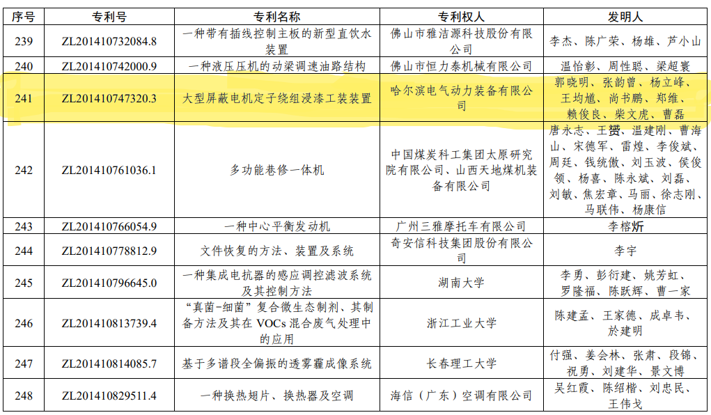 亚洲必赢国际·437ccm(中国区)官方网站
