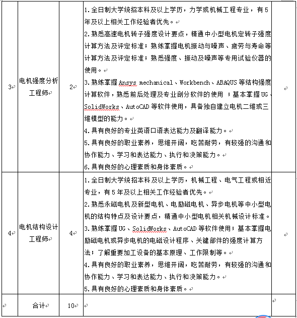 亚洲必赢国际·437ccm(中国区)官方网站