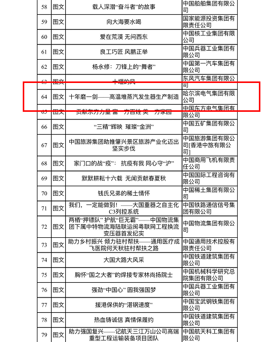 亚洲必赢国际·437ccm(中国区)官方网站