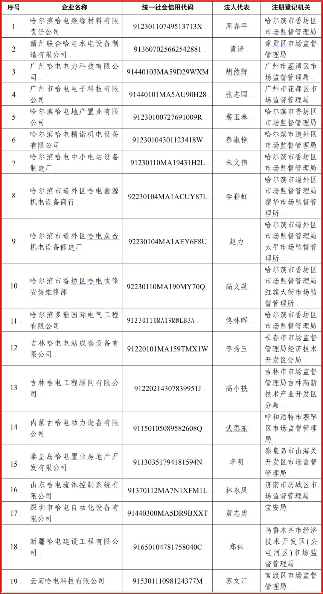 亚洲必赢国际·437ccm(中国区)官方网站