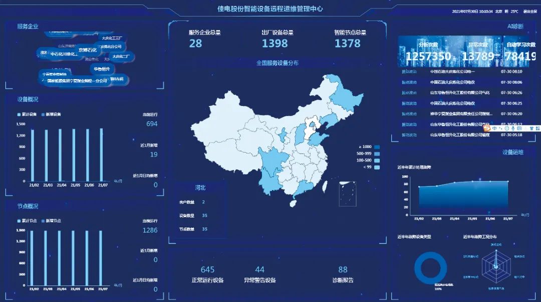 亚洲必赢国际·437ccm(中国区)官方网站