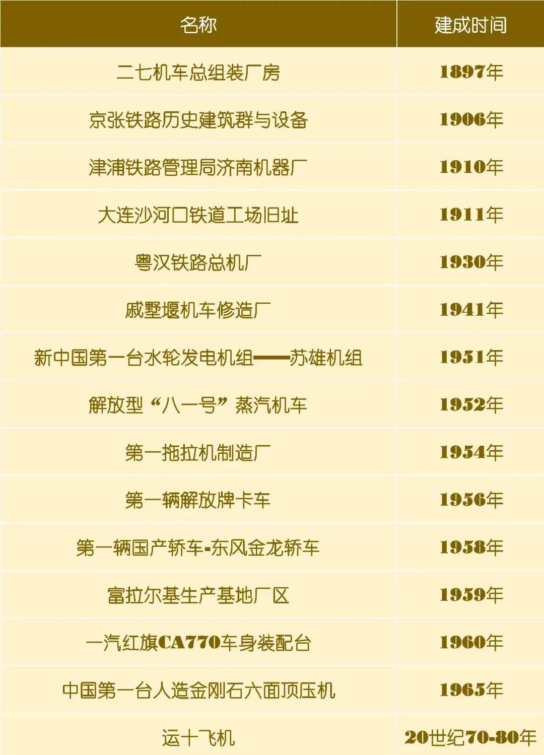 亚洲必赢国际·437ccm(中国区)官方网站