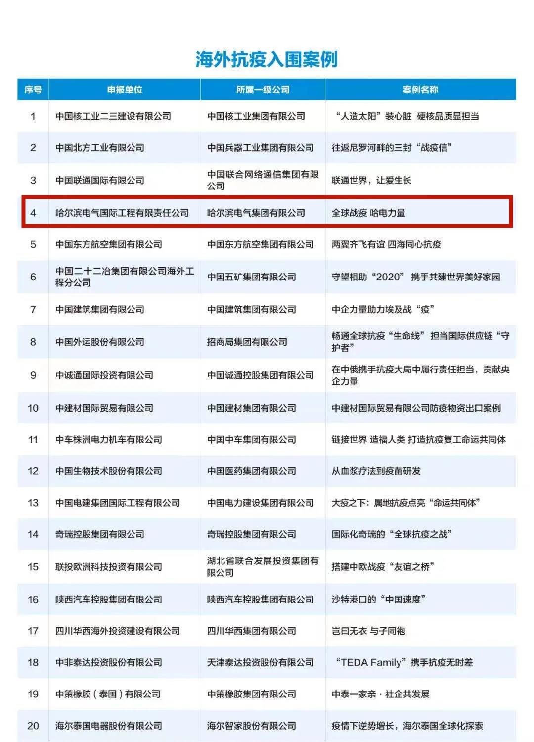 亚洲必赢国际·437ccm(中国区)官方网站
