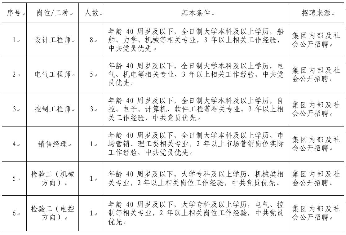 亚洲必赢国际·437ccm(中国区)官方网站