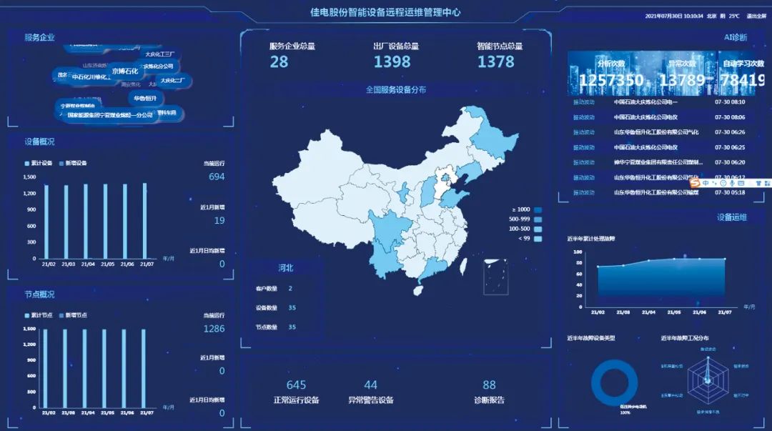 亚洲必赢国际·437ccm(中国区)官方网站