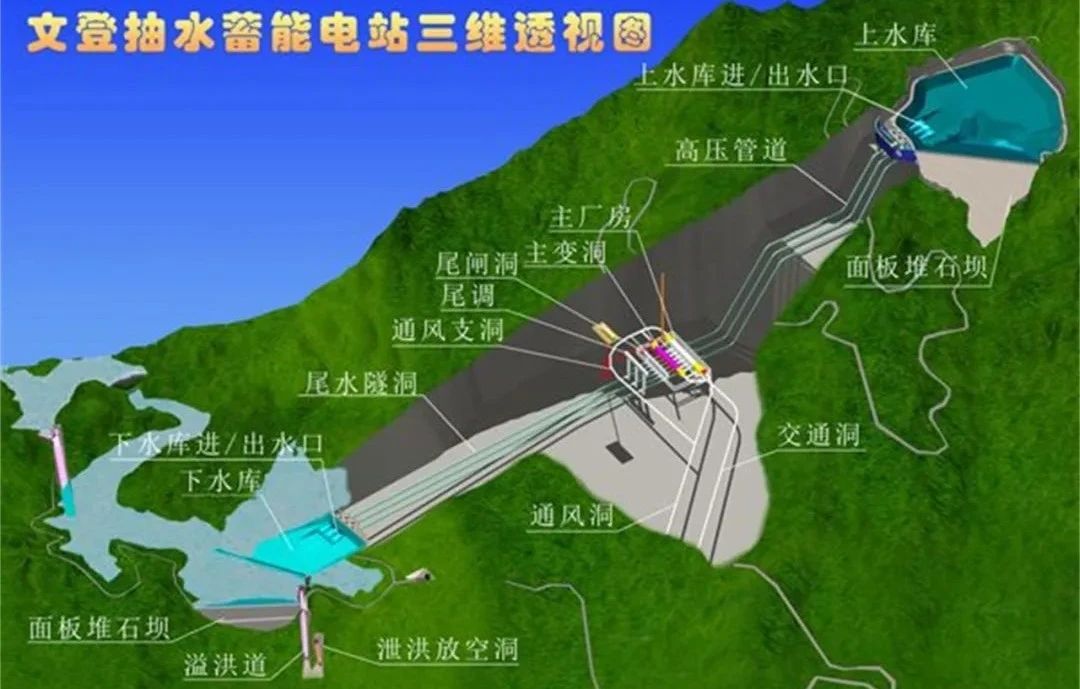 亚洲必赢国际·437ccm(中国区)官方网站