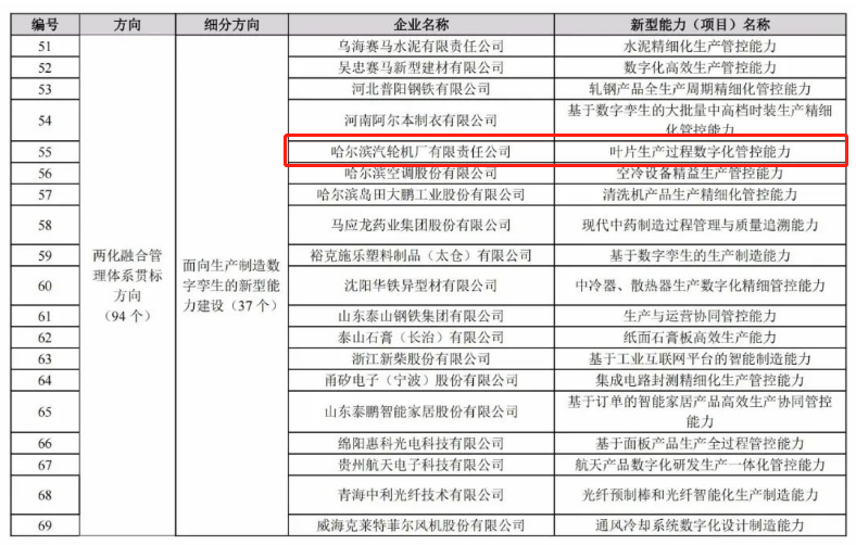 亚洲必赢国际·437ccm(中国区)官方网站